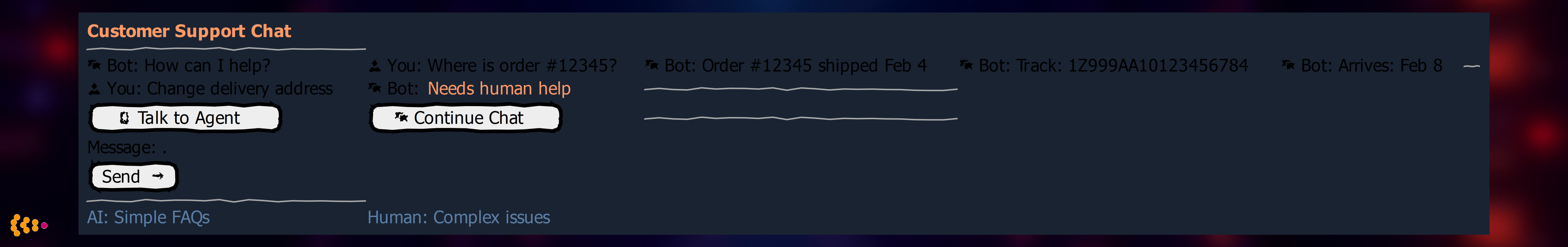 Chatbot Hybrid Design: UI Mockup