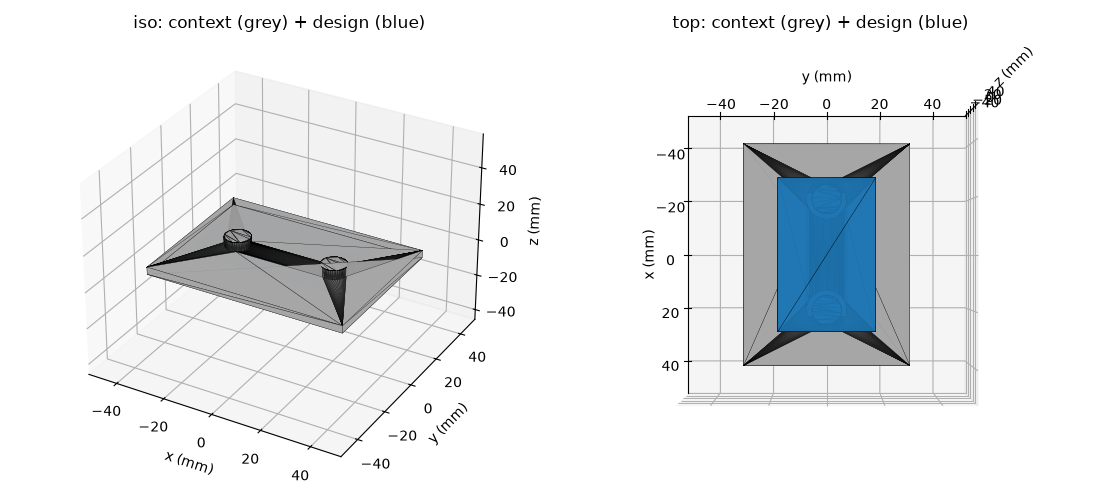 Visual arm — context (left) + adapter (right)