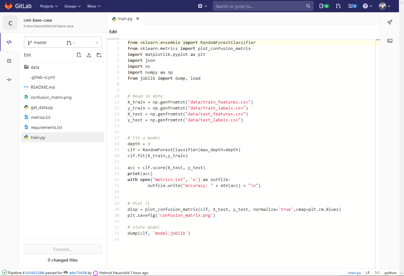 CI/CD for Machine Learning